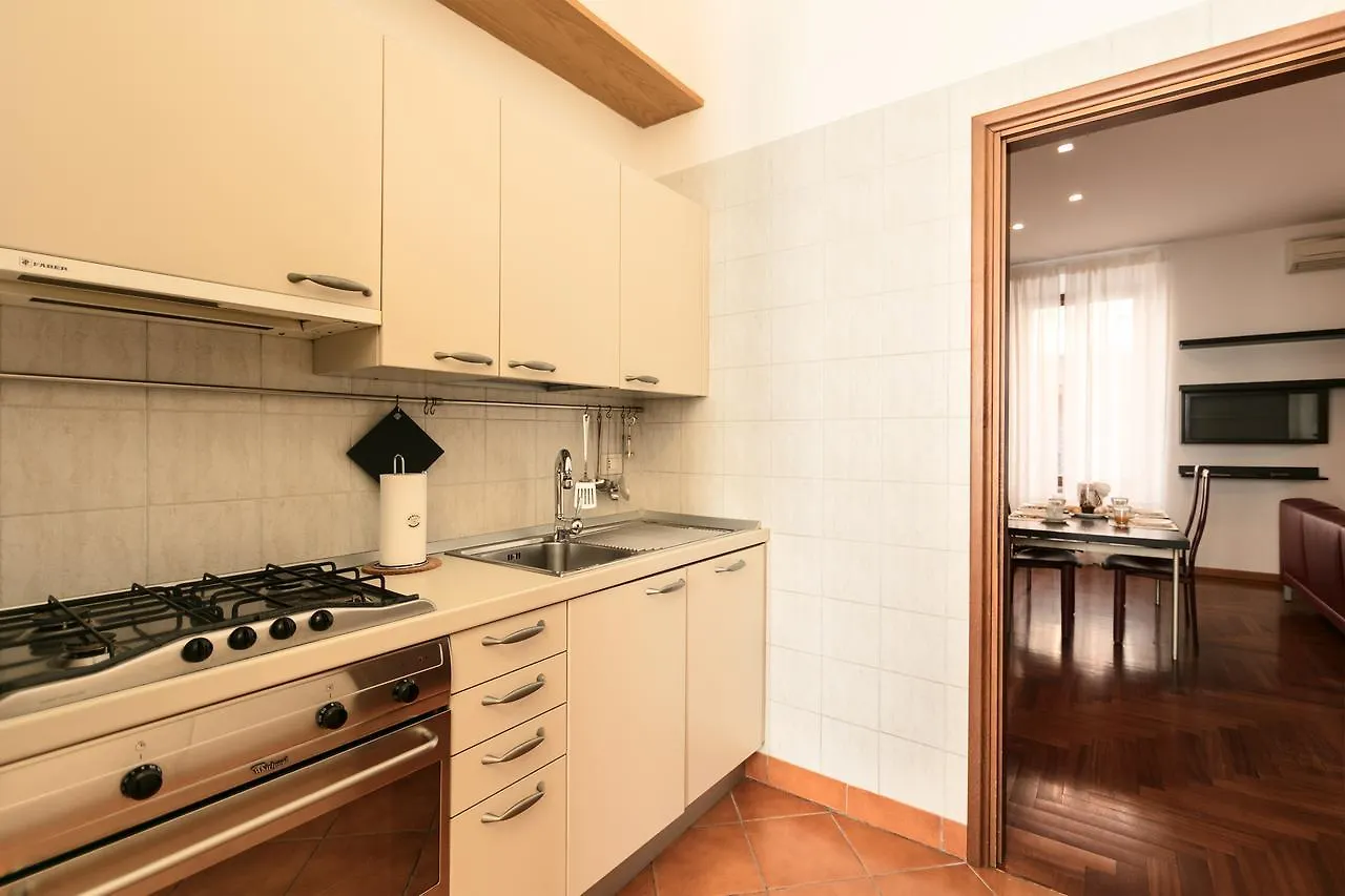 Heart Milan Apartments Corso Como